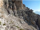 Passo Staulanza - Monte Pelmo